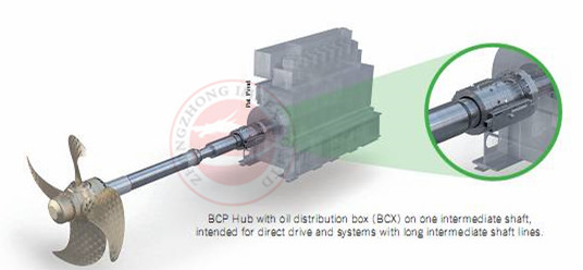 Rough Machining Custom Forged Steel Shaft Pinion Shaft Forging For Marine Gear Reducer